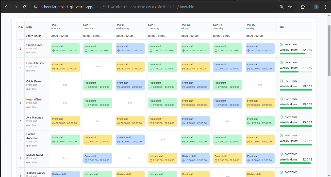 EazySchedule interface